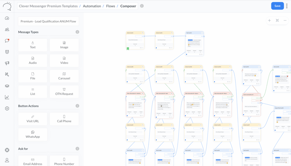 THE ANUM LEAD QUALIFICATION FLOW IN CLEPHER