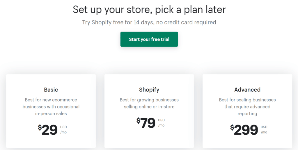 Shopify Pricing