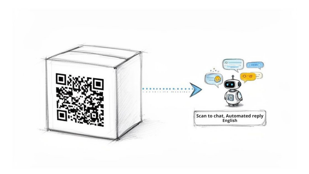 WhatsApp QR Chatbot