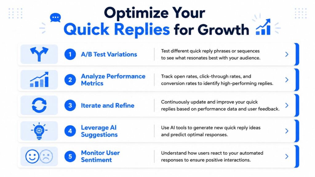Quick Replies Messenger Optimization Guide