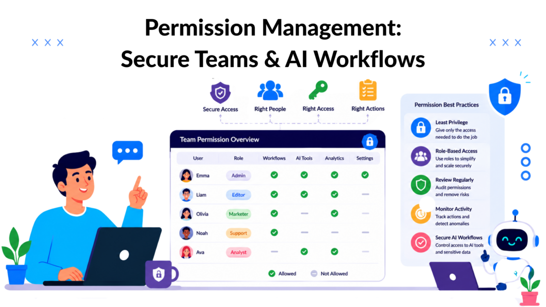 clepher-permission-management