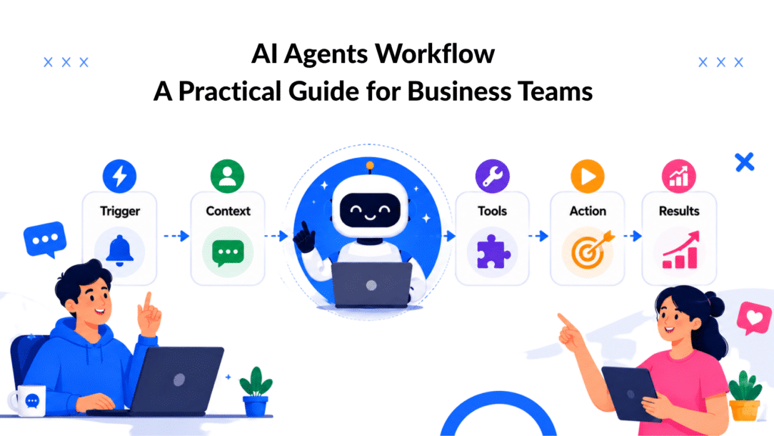 clepher-ai-agents-workflow