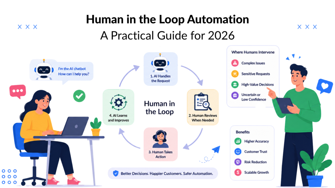 clepher-human-in-the-loop-automation