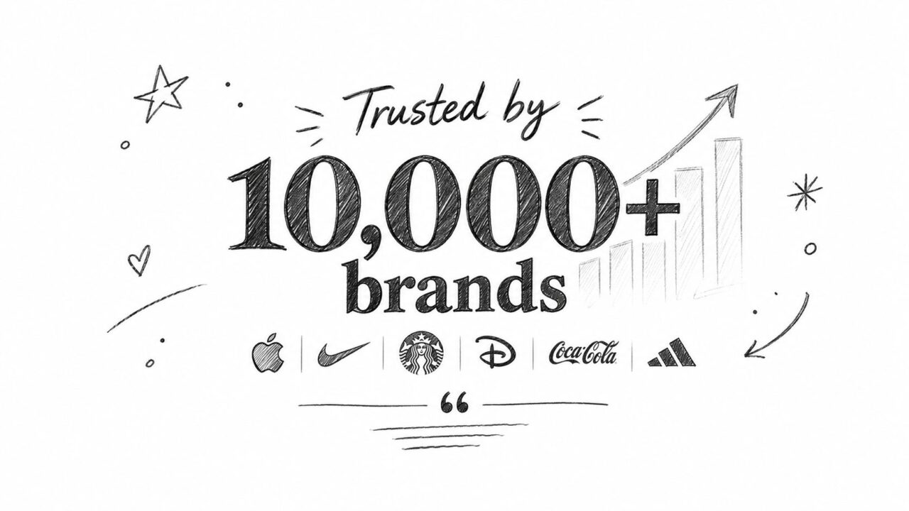 Website Welcome Messages Brand Trust